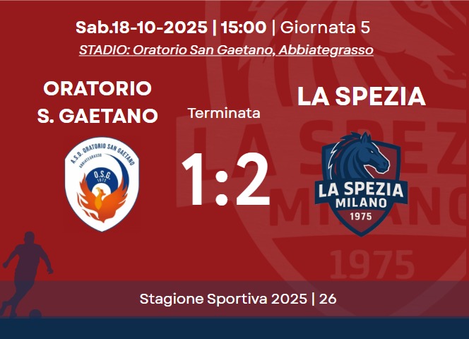 GIOVANISSIMI U15 | oratorio san gaetano vs LASPEZIA