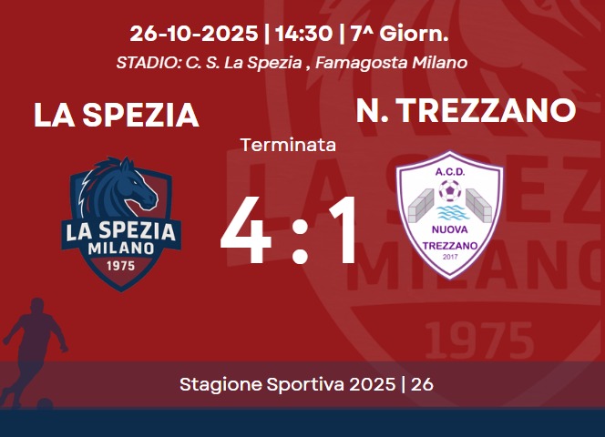 ALLIEVI U16 GIR e | LASPEZIA VS NUOVA TREZZANO