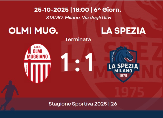 GIOVANISSIMI U14 GIR A| OLMI VS LASPEZIA