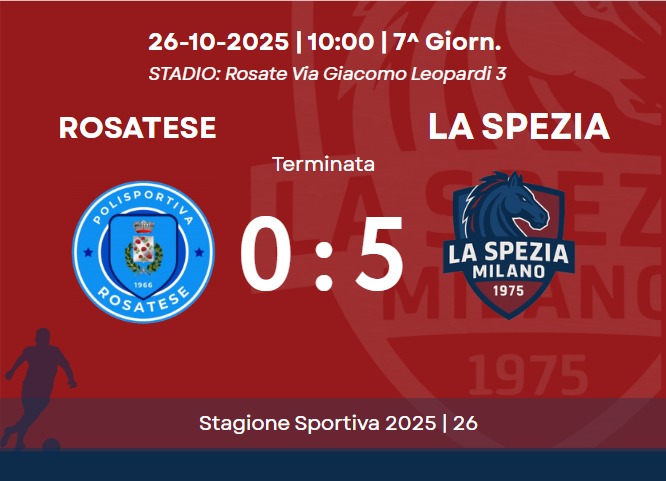 GIOVANISSIMI U15 GIR A| ROSATESE VS LASPEZIA